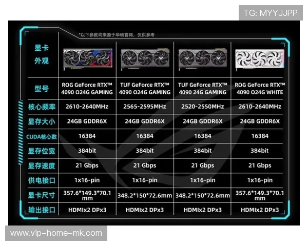 显卡厂商押宝电竞：下一代硬件能否改变比赛格局？